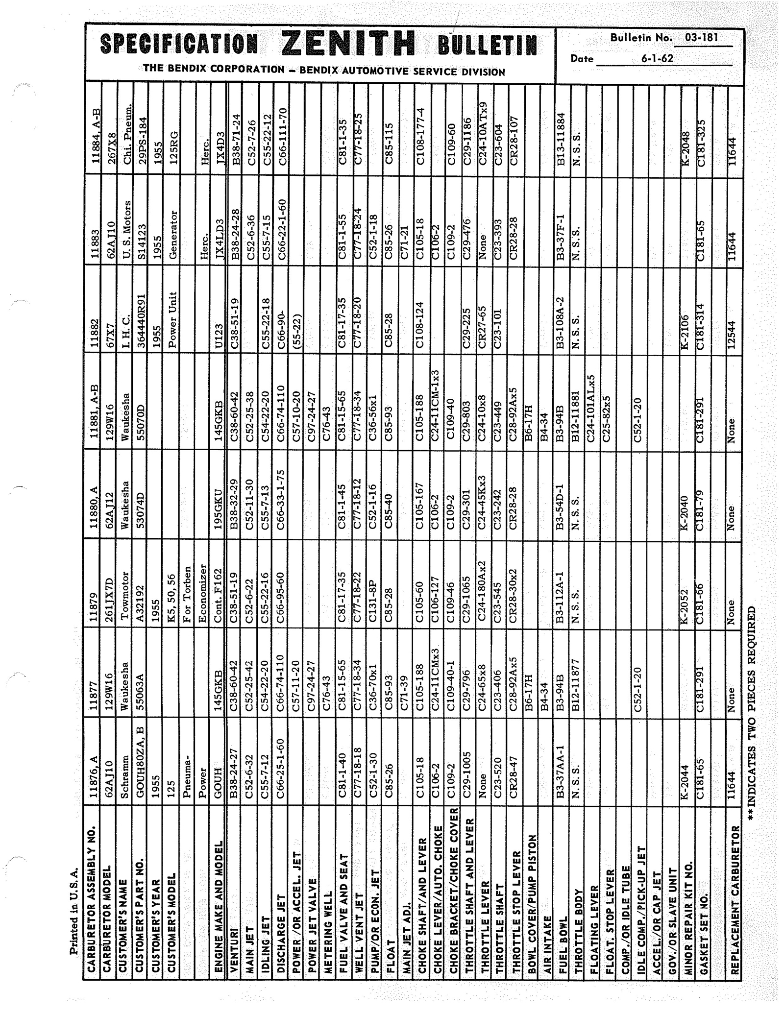 n_Zenith Carb Specifications 180.jpg